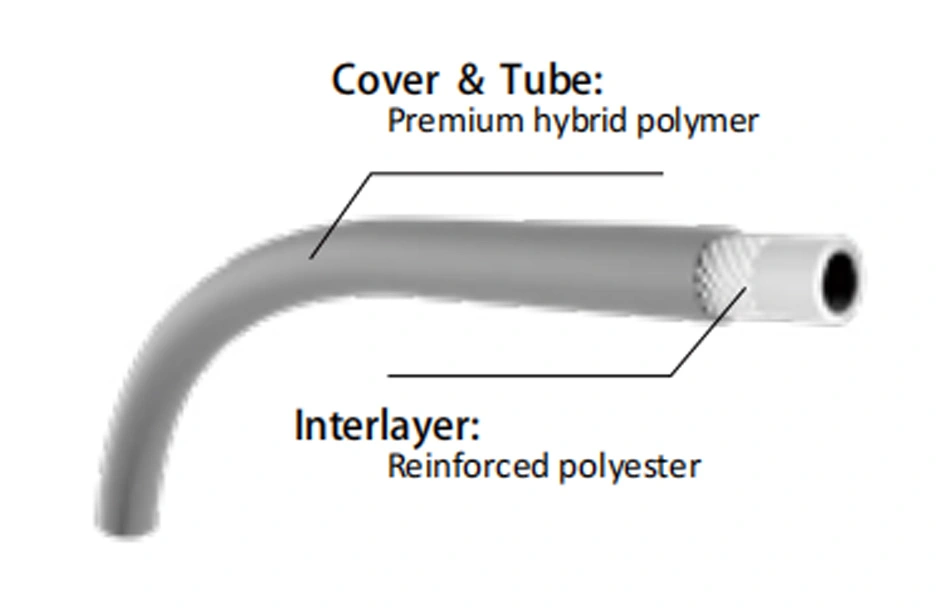 hybrid polymer air hose 02